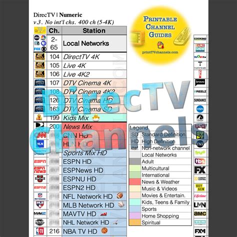 directv chanel guide|printable channel guide for directv.